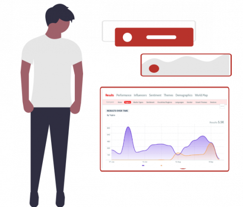 Data Analysis